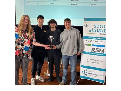 Read the The Market Is About to Open. Are You In?